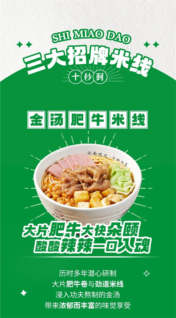 墨西哥十秒到新店搶先看：開疆拓土，傳播鄉味