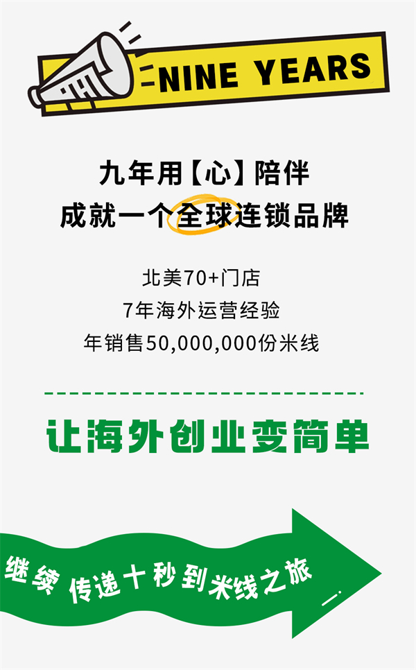 美國加州十秒到新店搶先看：開疆拓土，傳播鄉味